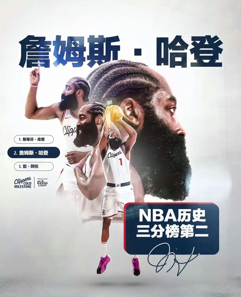 哈登为何越来越强大