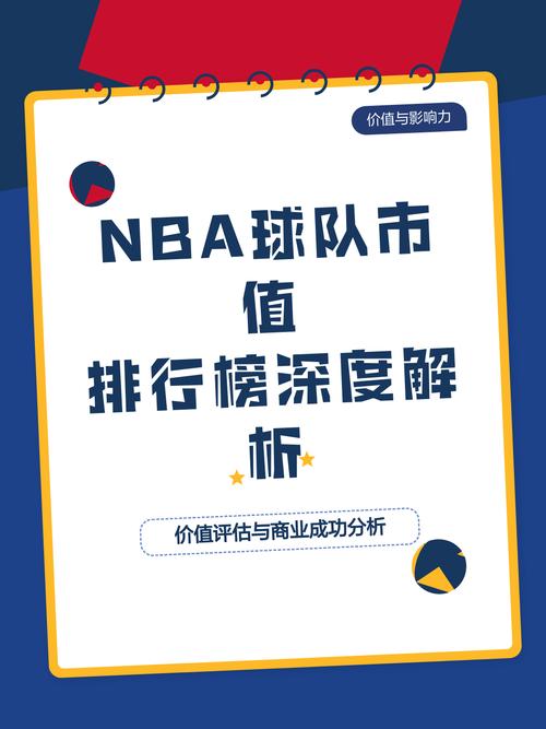 nba联赛市值排名最新