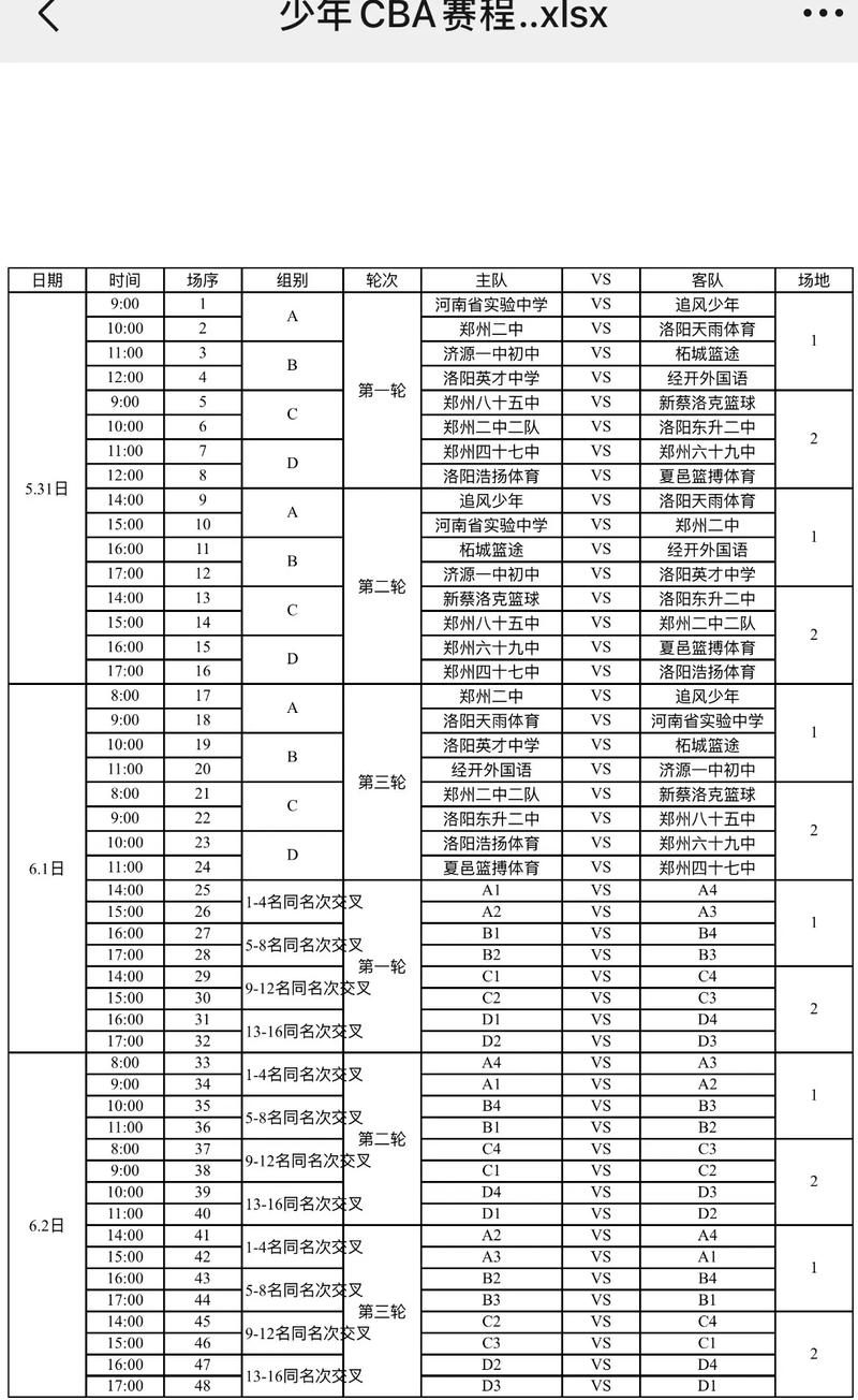 全明星赛时间cba