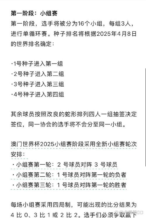 世界杯小组赛是什么赛制