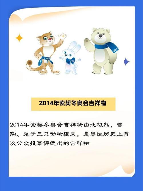 历届冬奥会吉祥物一览