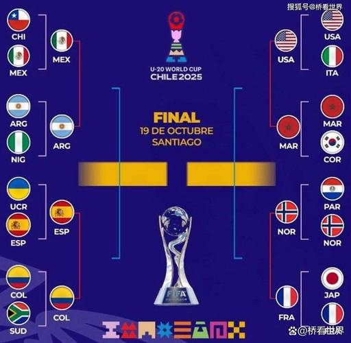 世界杯淘汰赛平局多吗