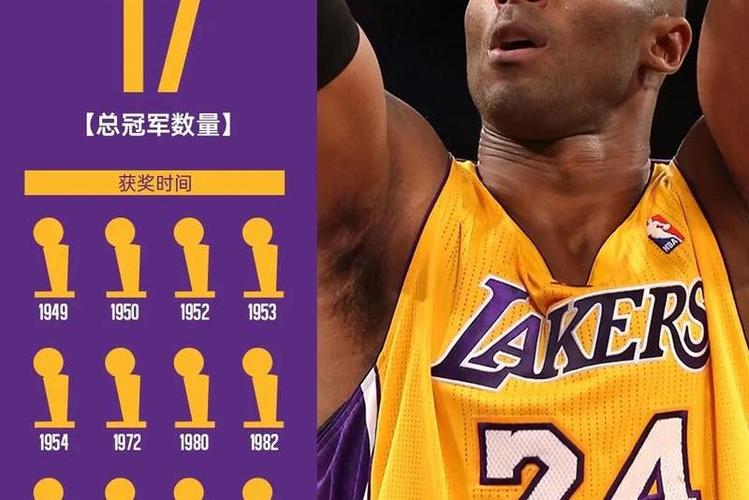 湖人vs马刺数据