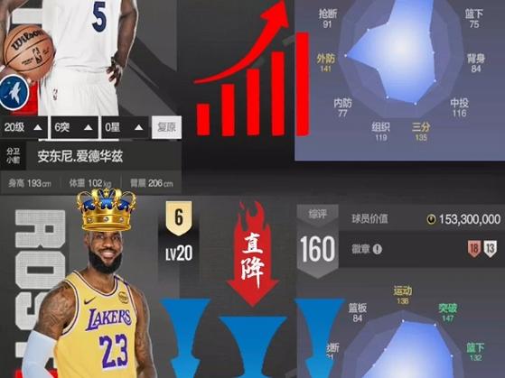 nba2k历史能力值排行