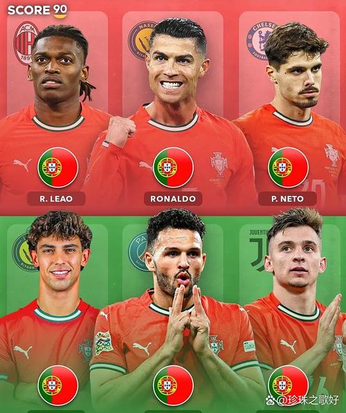 世界杯首场比赛是哪两个队