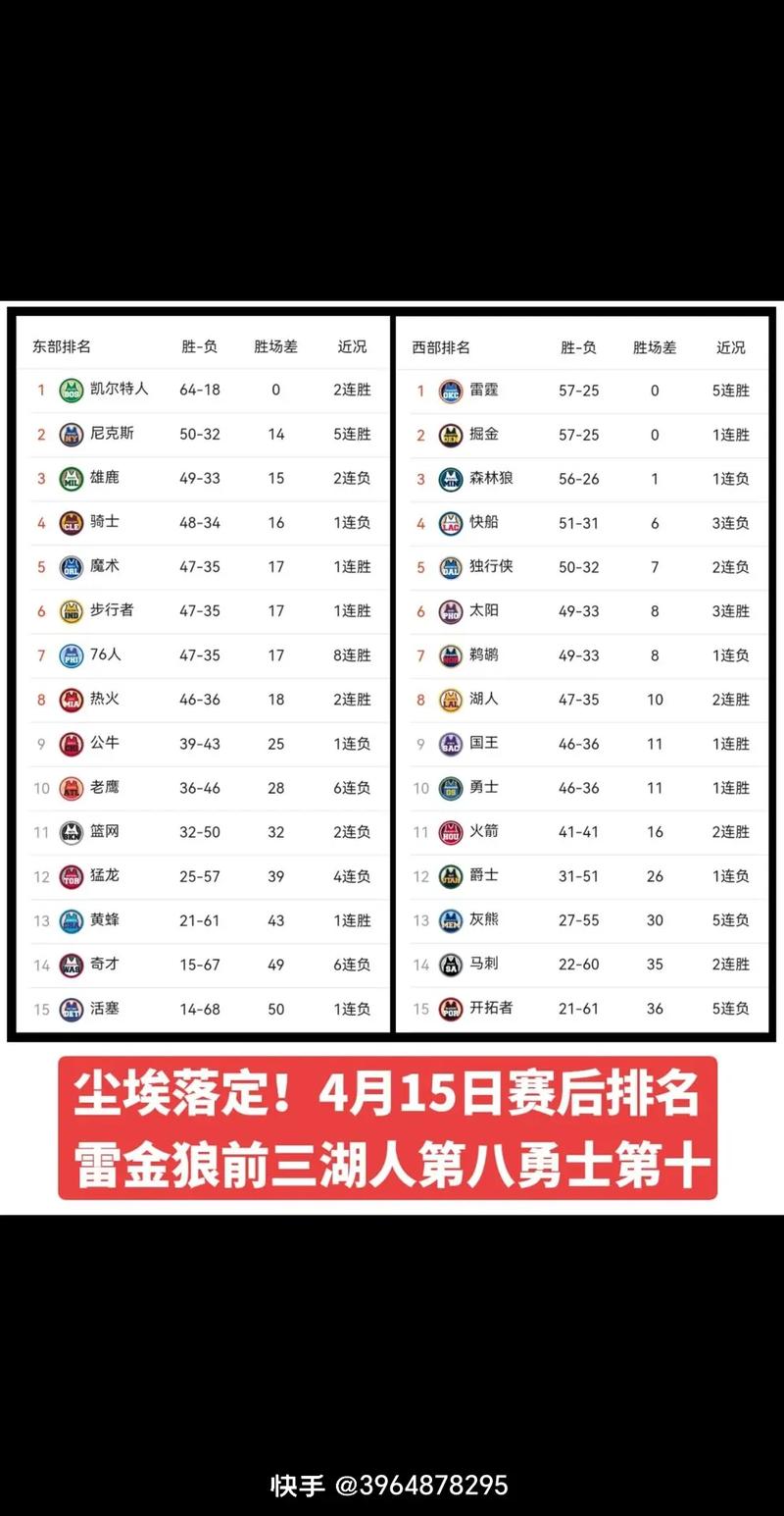 nba比赛时间是多少