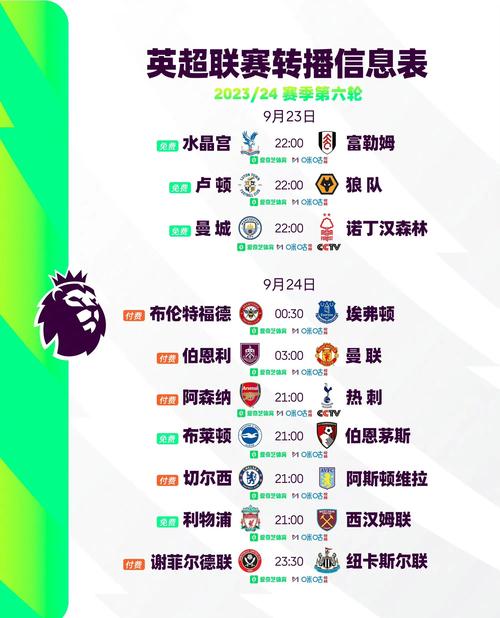 英超赛程比分2021