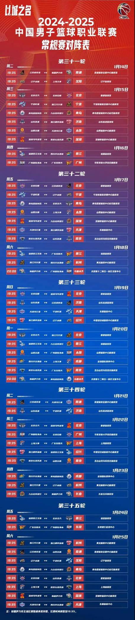 今天cba比赛场次