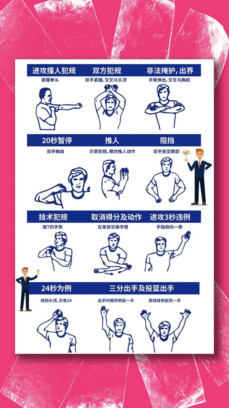 篮球比赛中打手犯规