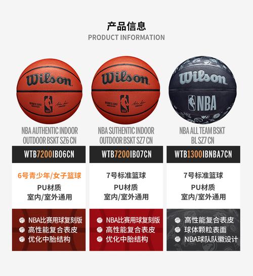 nba比赛标准用球直径是多少?