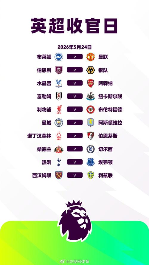 英超比赛最新结果