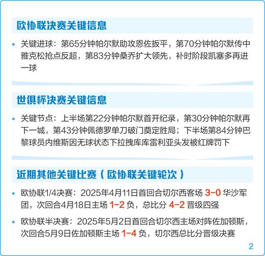 切尔西最近比赛结果