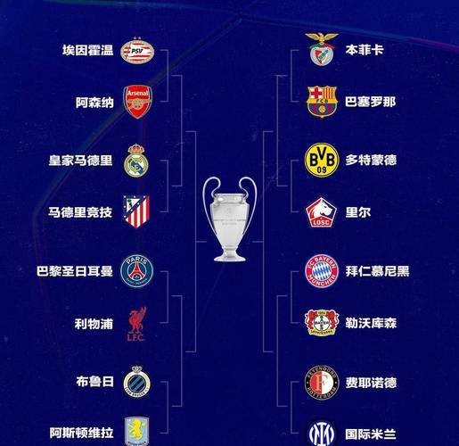 欧冠哪几个国家联赛