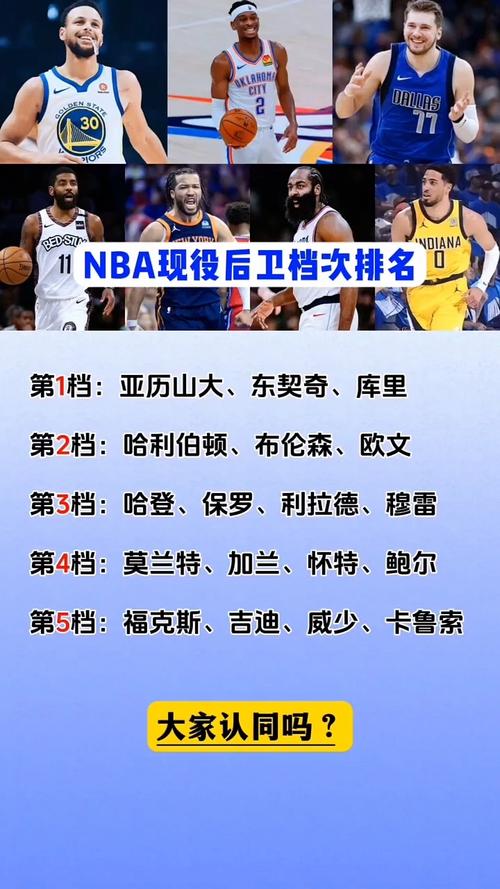 nba抢断排行