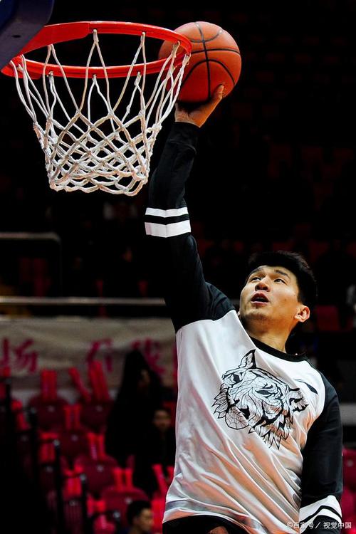 篮球中锋是哪个位置