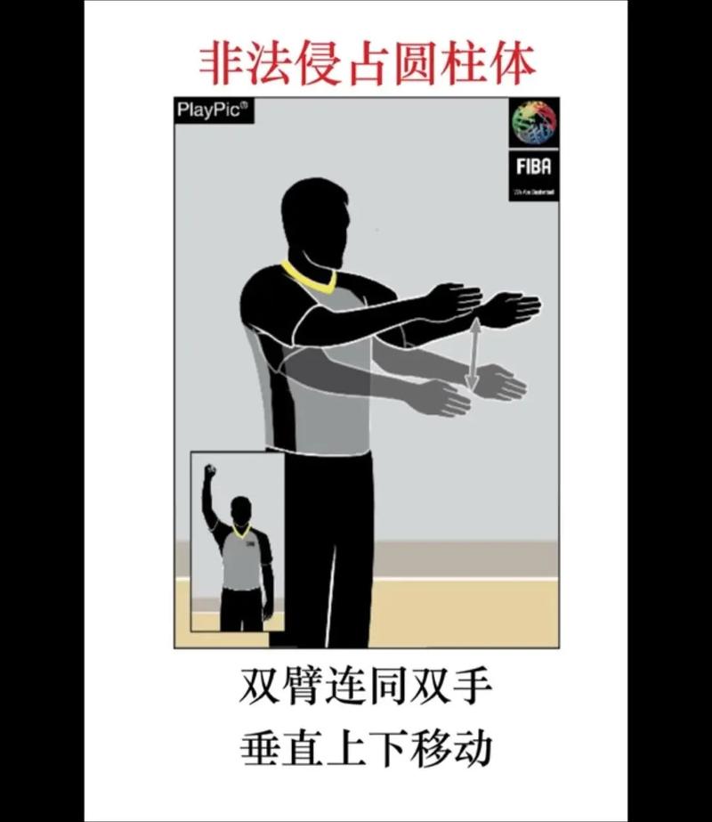 篮球中圆柱体的概念