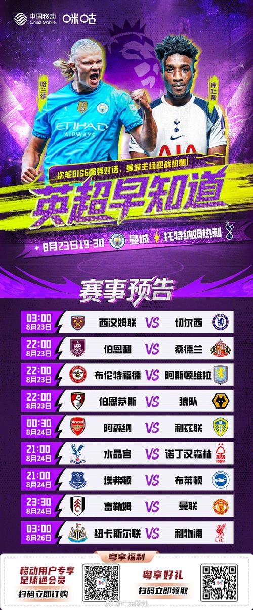 英超0203赛季赛程