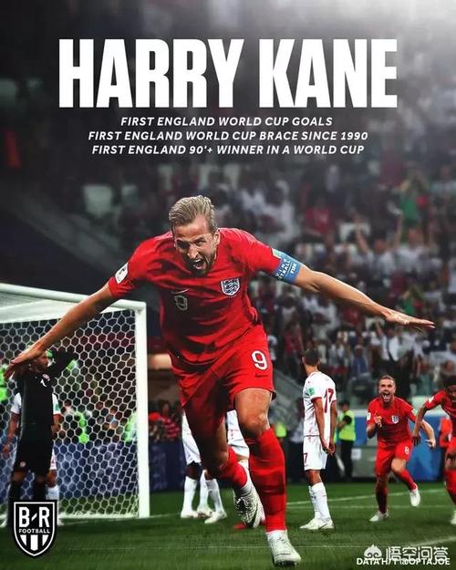 英格兰和波兰比赛预测