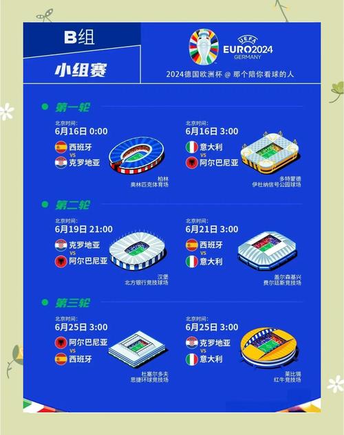 2021年欧洲杯持续多久