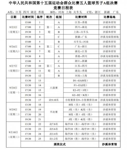 今年cba总决赛时间几点