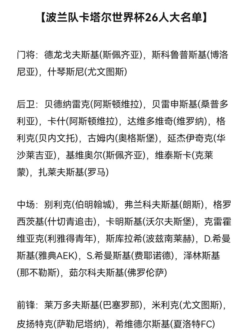 波兰世界杯名单公布