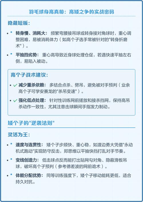 身高对羽毛球的影响