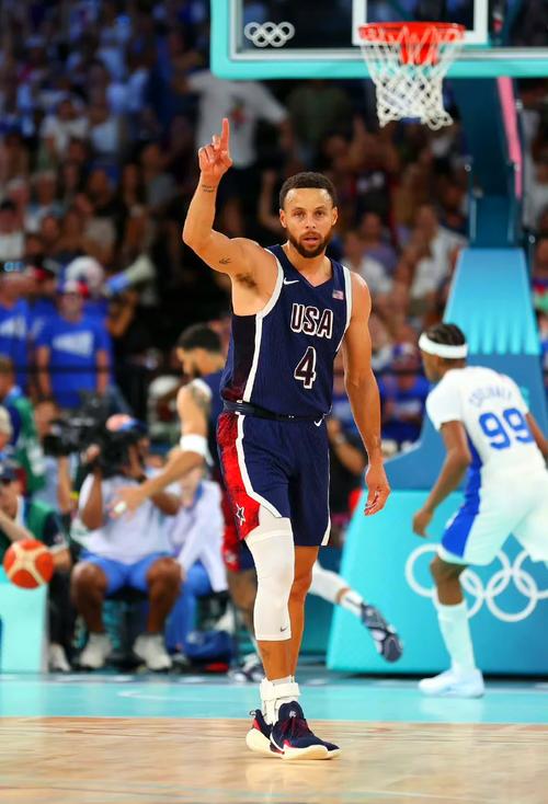 美国大学篮球联赛冠军