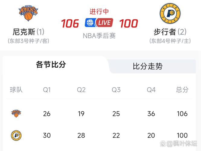 nba 1节是多少分钟