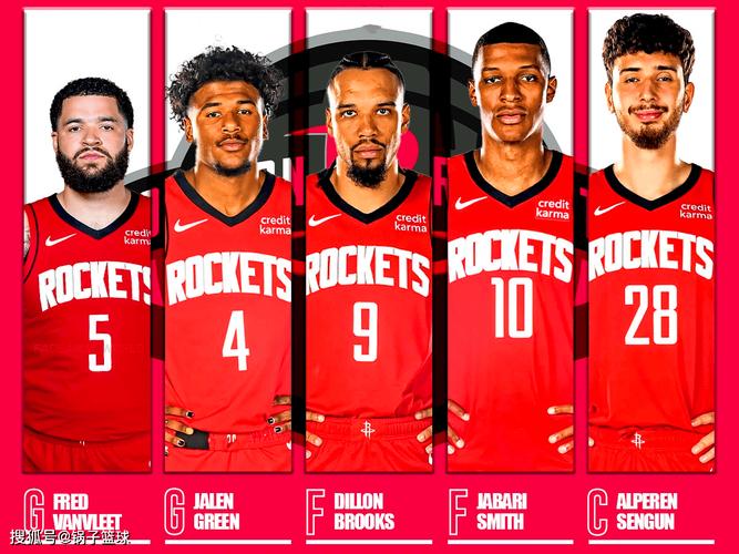 火箭队2021阵容