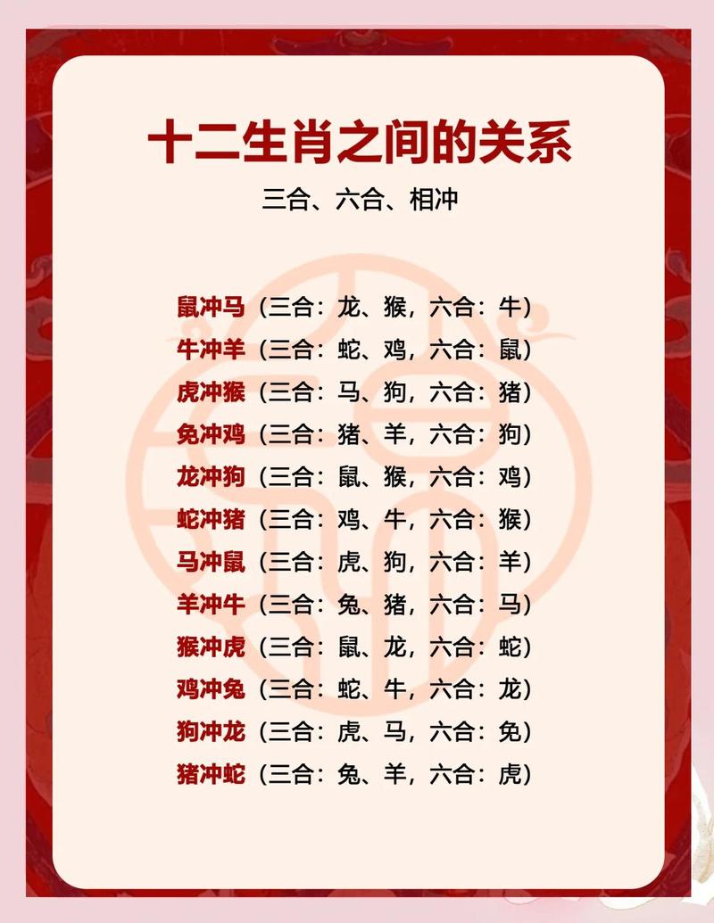 热火朝天的指什么生肖