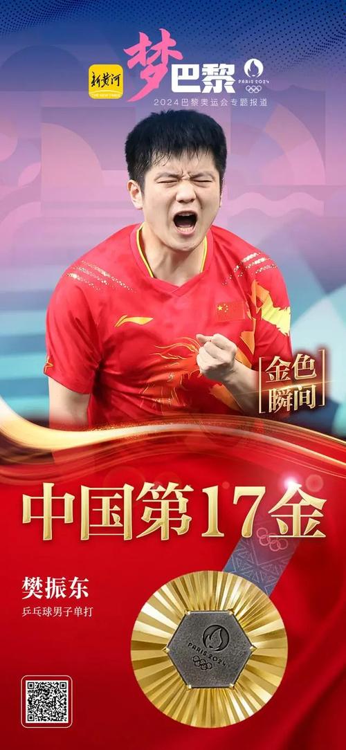 2008年乒乓球男单奥运金牌