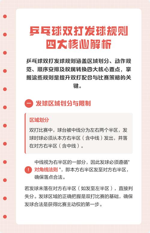 乒乓球发球规则官方