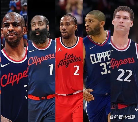 快船队保罗时期阵容怎么样