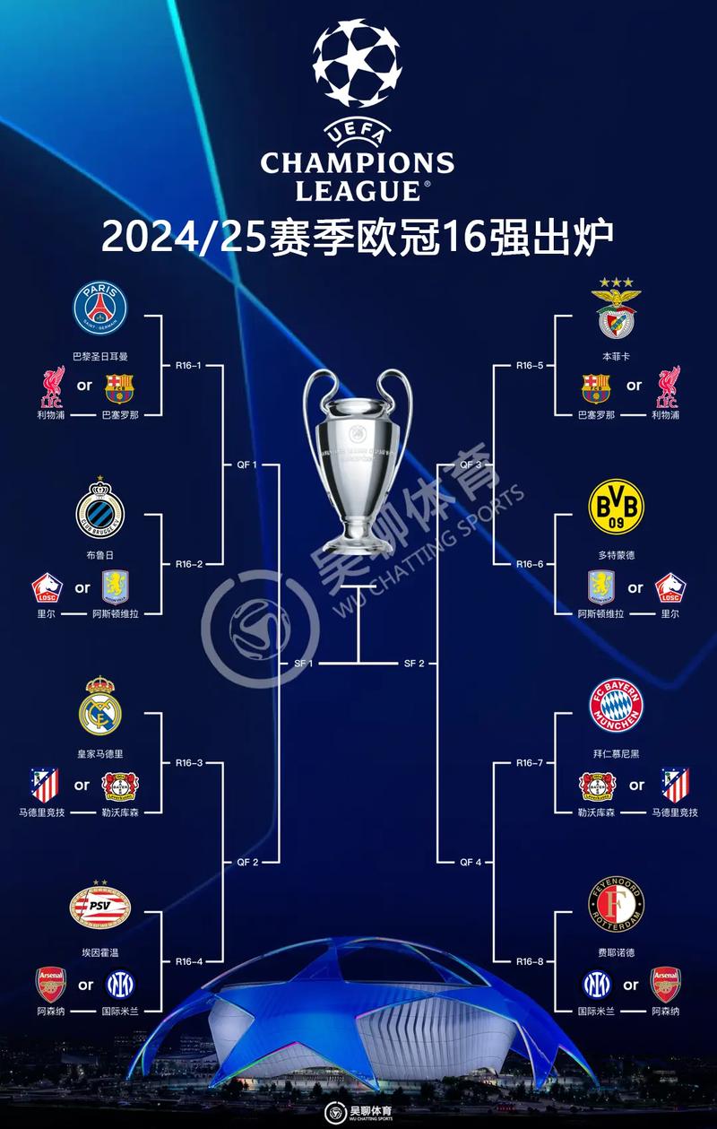 意甲欧冠冠军时间是多少