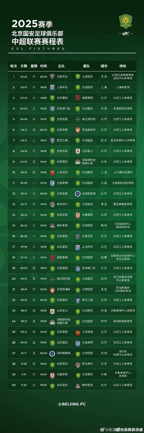 中超联赛几年举办一次