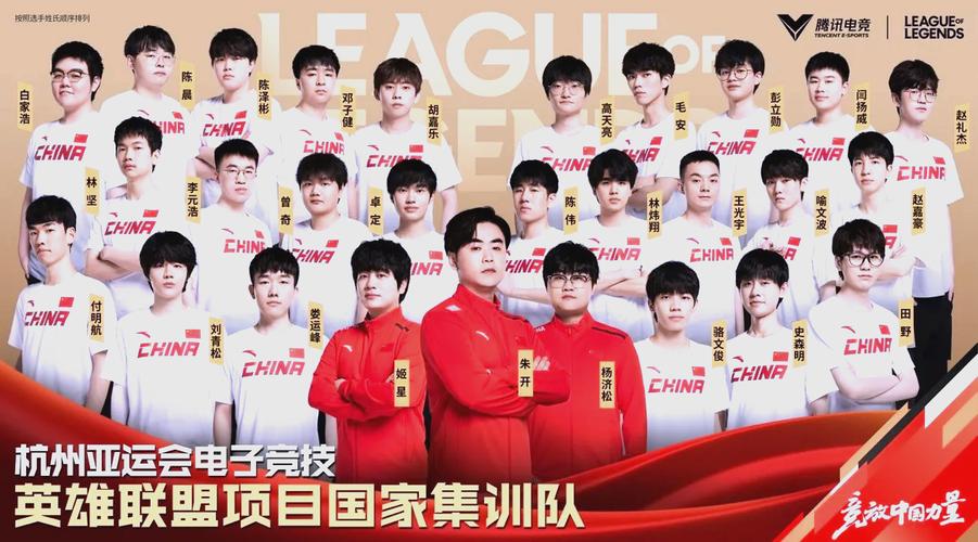 英雄联盟亚运会中国选手名单