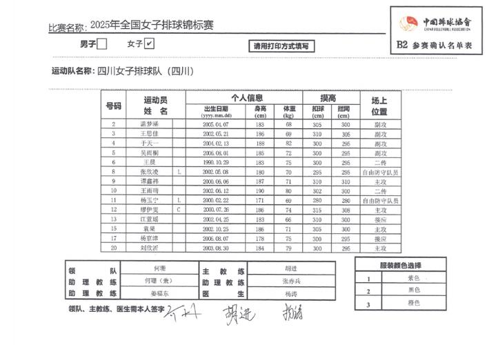 最新中国女排比赛结果