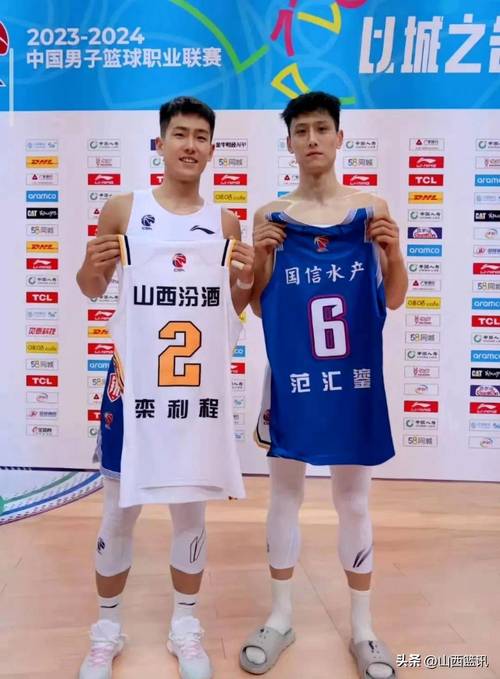 山西汾酒男篮历年外援