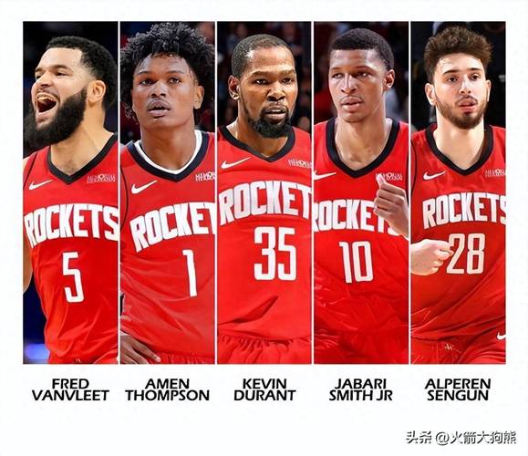 火箭队下属球队毒蛇队阵容名单