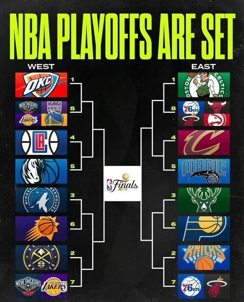 热火凯尔赛程安排表最新