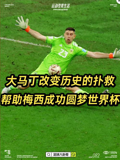 马丁内斯门将在哪个俱乐部