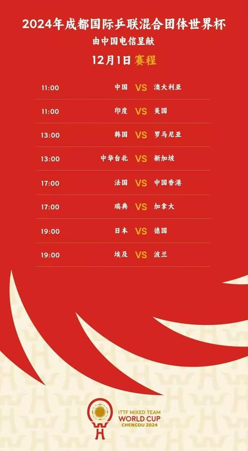 2022世界杯中国队小组