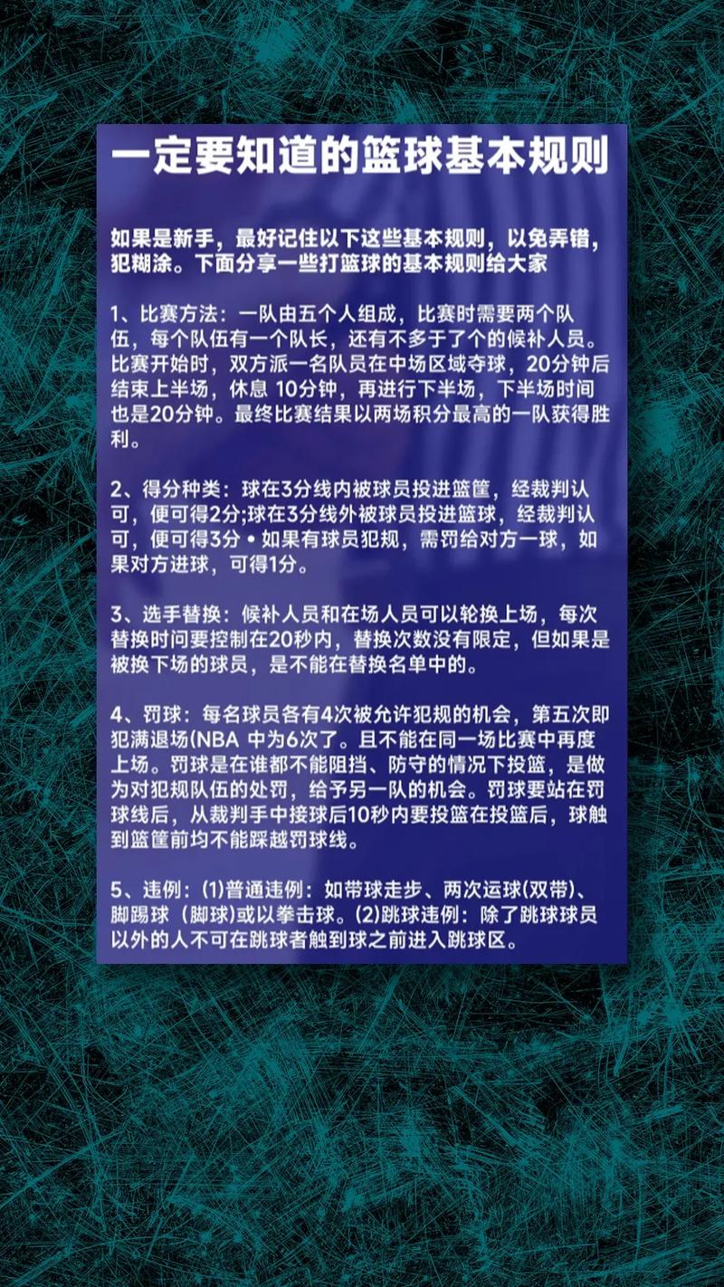 新手必学的篮球规则
