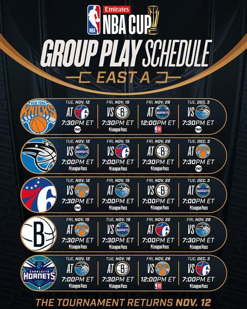 2021-2022赛季nba赛程表