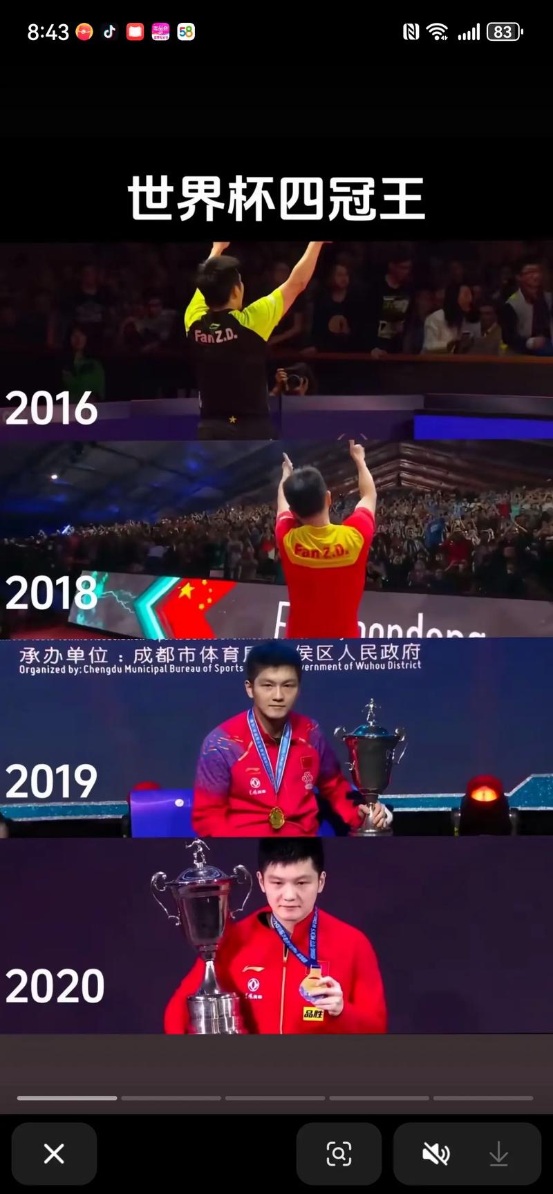 上次的世界杯冠军