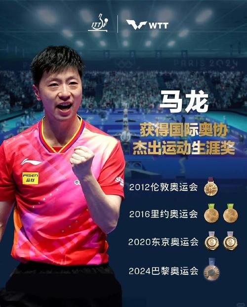 乒乓球冠军马龙个人简历
