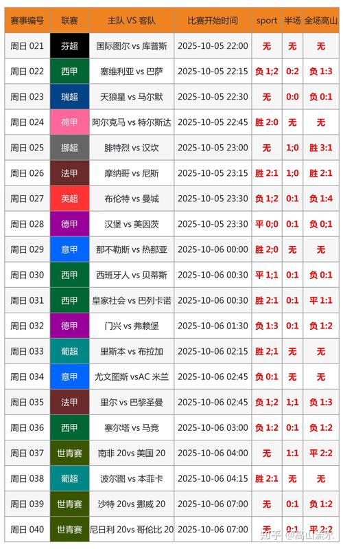 2018世界杯法国队战绩比分