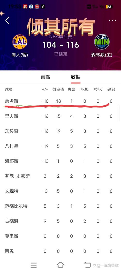 湖人最近怎么老输