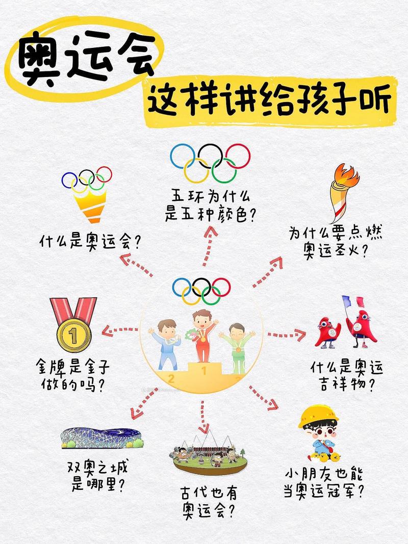 奥运会对于一个国家的意义