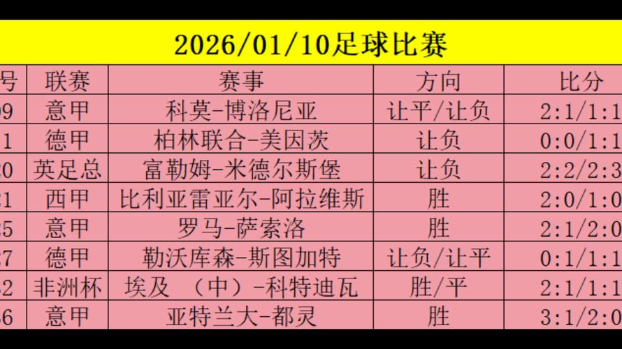 今日意甲比赛预测分析最新消息